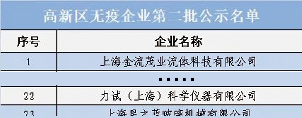 OFBJGTpGR3C5PIRuy9xwFw